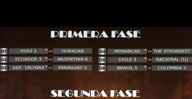libertadores_2015_sorteo_1_efe_656x340