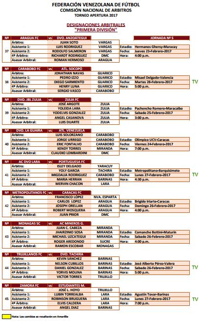 designaciones_arbitrales_quinta_jornada_del_torneo_apertura_2017