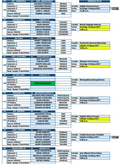 designaciones_arbitrales_jornada_de_del_torneo_apertura_2017