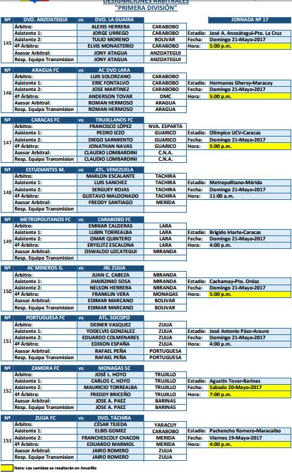designaciones_arbitrales_ultima_jornada_del_torneo_apertura_2017
