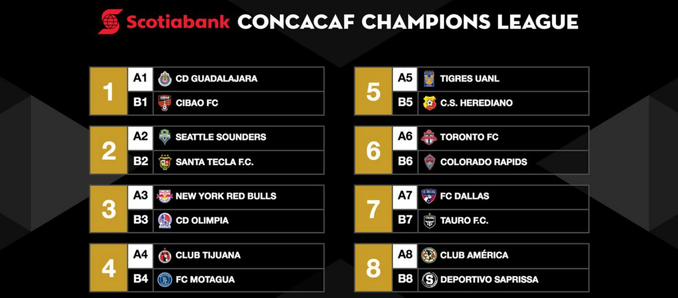 liga_de_campones_concacaf.com_sorteo_2017_1349x594