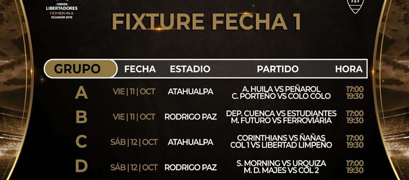 libertadores_femenina_2019_sorteo_1_ecuafutbolorg_1349x594