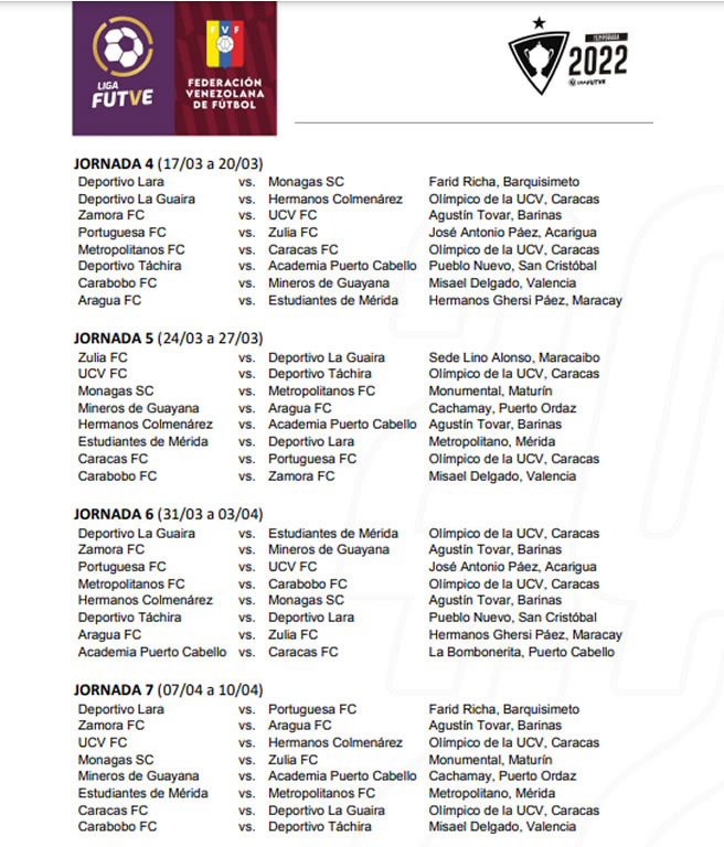 Zamora Fútbol Club  Las Jornadas 5 y 6 de las Eliminatorias ya